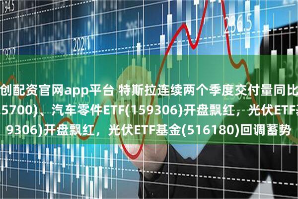 铭创配资官网app平台 特斯拉连续两个季度交付量同比下滑，新能车ETF(515700)、汽车零件ETF(159306)开盘飘红，光伏ETF基金(516180)回调蓄势